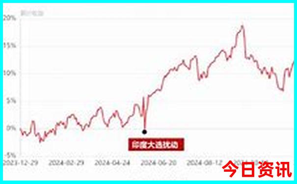 南京必游景点有哪些