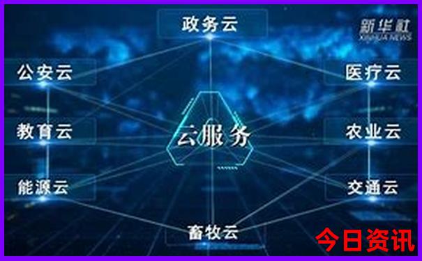东北适合旅游的地方